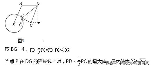 利用相似三角形测高方法中考,初中相似三角形母子型知识点