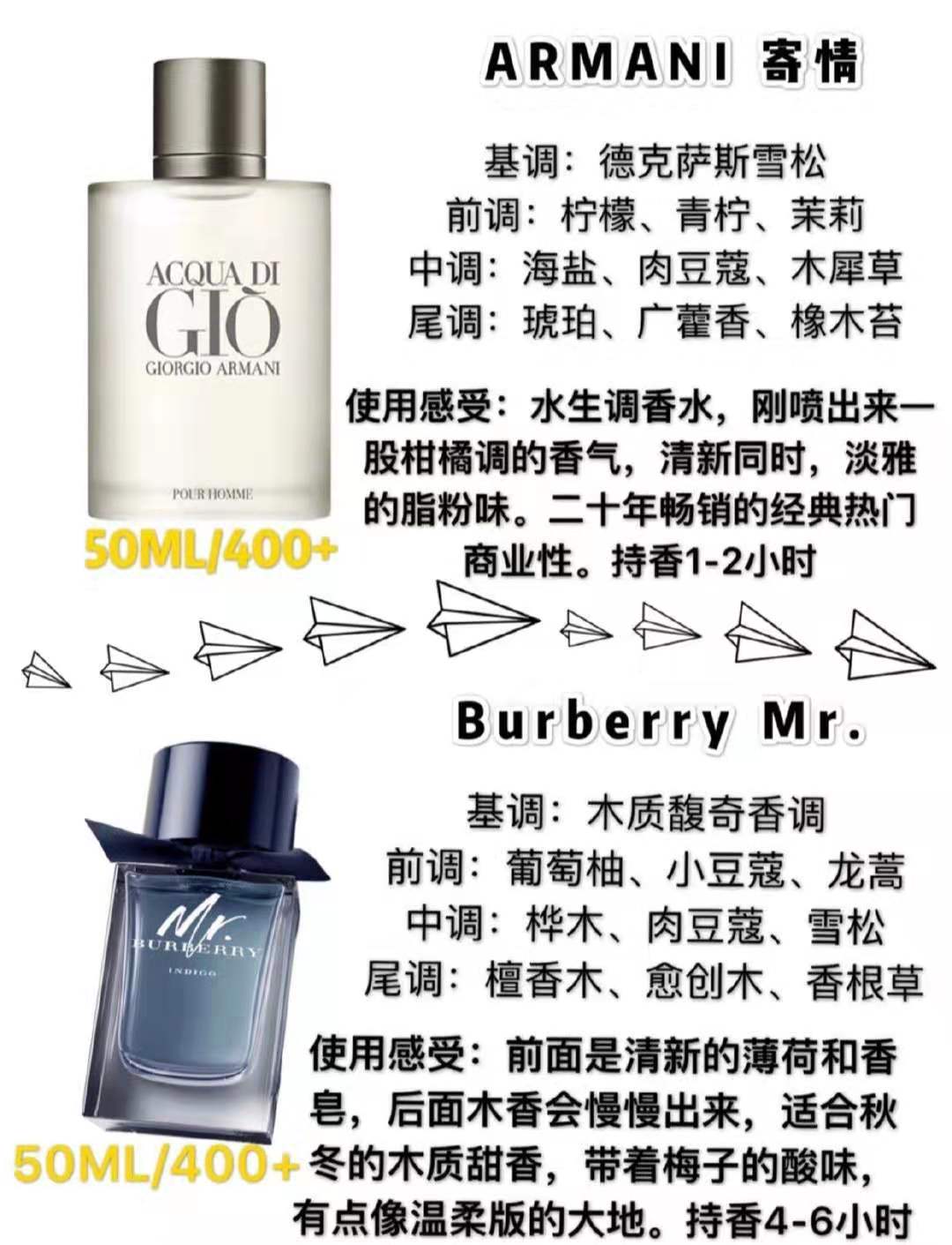 初入职场男生香水平价推荐,男士香水推荐排行榜前十名职场