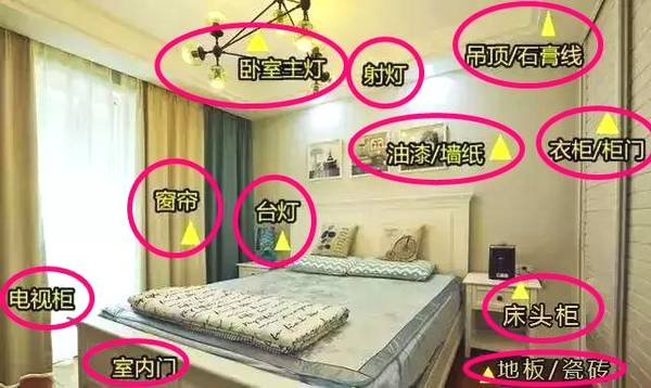 卖建材的小伙子,装修中这几样建材最好自己买