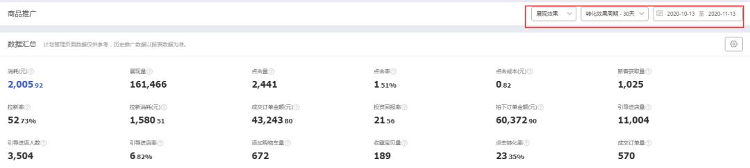 丰迈电商运营,丰迈电商7个关键词