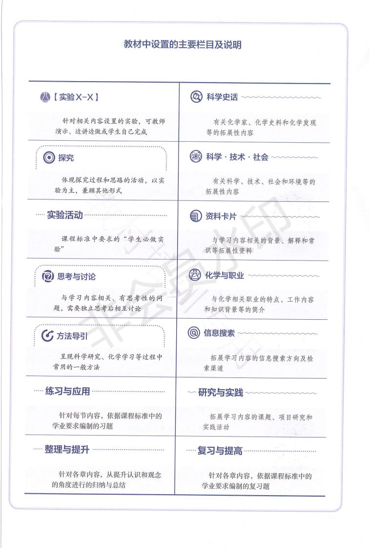 人教版高中化学必修一教材封面,人教版高中化学电子课本全套免费