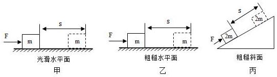 初中物理功与机械能练习,初中物理机械专题训练500题