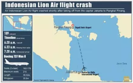为啥叫波音737-8飞机,波音737-8wd选座最佳观景位置图