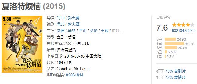 十部9.0高分喜剧电影搞笑国外,推荐十部超搞笑的高分喜剧电影