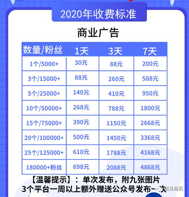 不想打工一个人创业项目零成本,手机月入1万个人创业项目