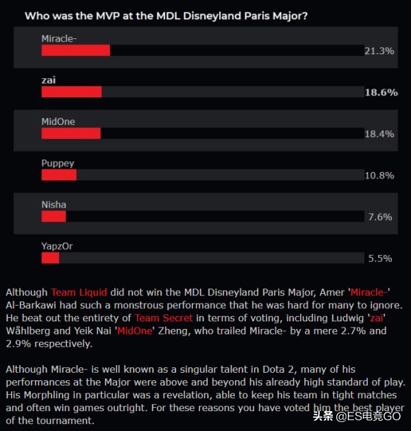 震中杯major决赛视频,震中杯major正赛