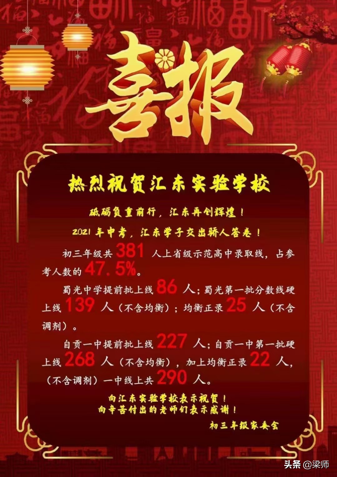 2022年自贡市高考升学率排名,2022年自贡各校中考升学率