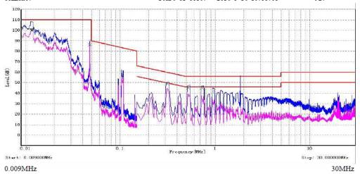 开关电源研发工程师具备什么条件,开关电源工程师基本知识