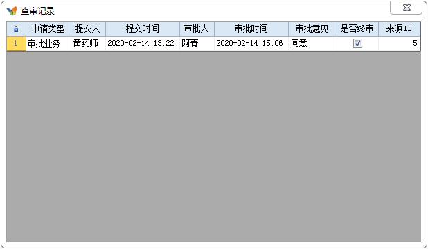 erp审核流程调整在哪,erp的整个流程是怎样的