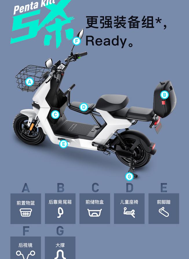 摆脱帝都拥挤，上班上学不堵车：我的第一辆电驴从小牛GOVAF0开始