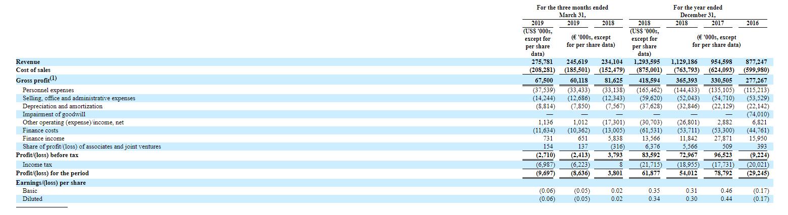 王健林的娱乐新闻,王健林运动视频