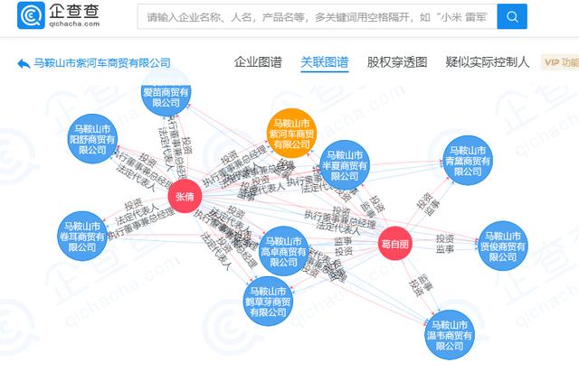 黑心胎盘产业链!卡戴珊大S王菲都靠它回春?别吃了有人差点丢命