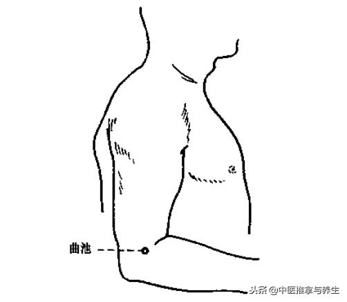 体内水湿怎么去除？按揉穴位即可解决！
