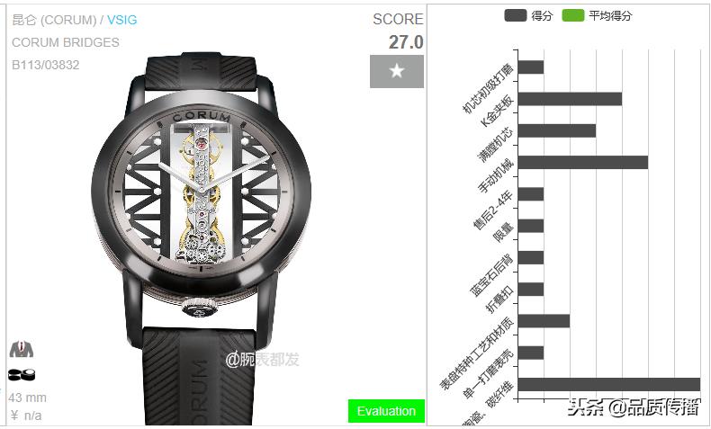 自产机芯,帝舵周杰伦同款什么机芯