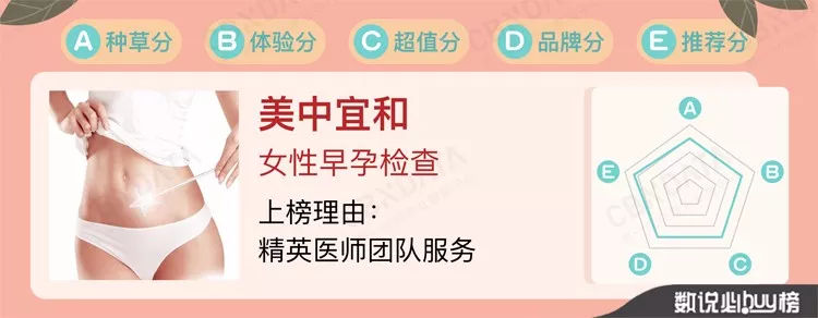 苏明玉同款衣服,苏明玉同款大衣