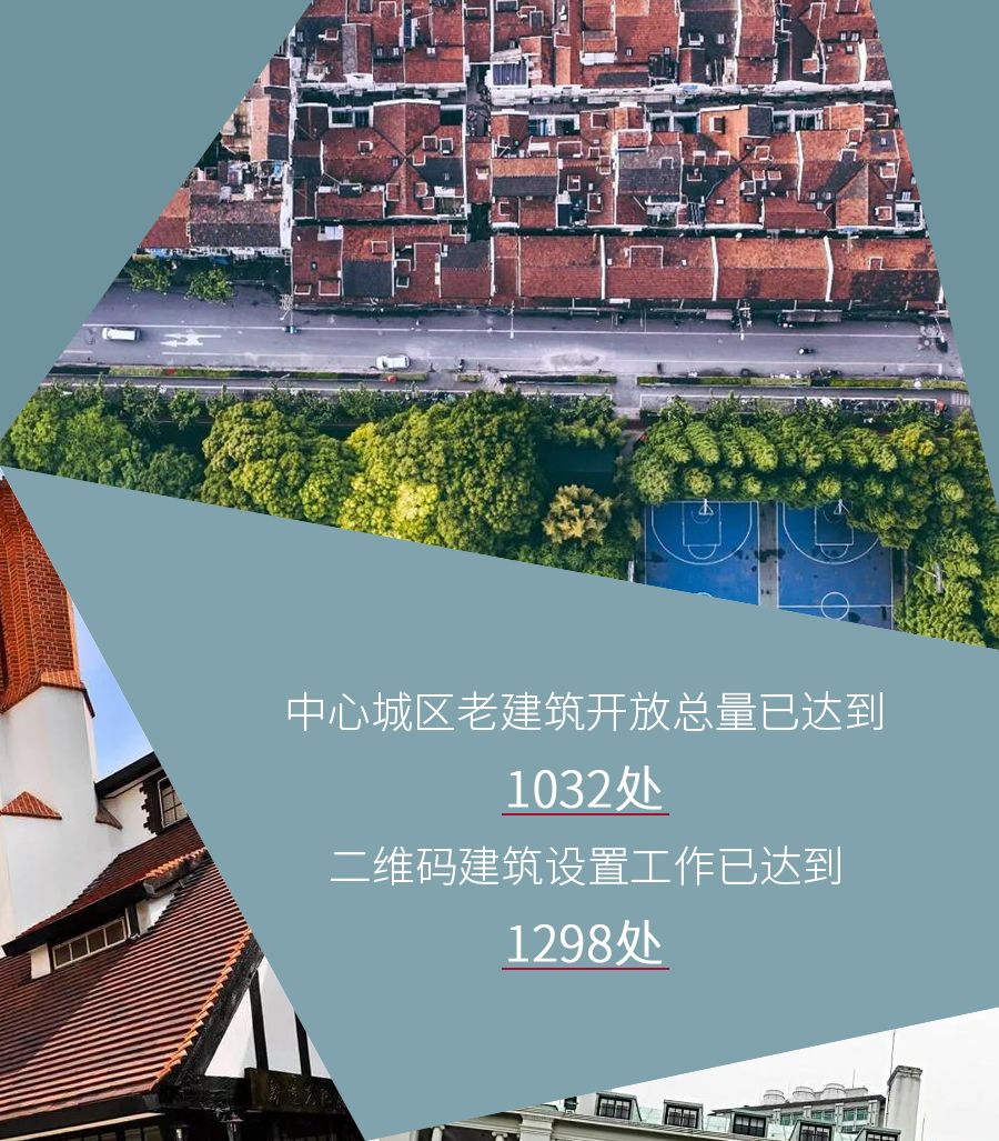 魔都6大中心老城区1032处老建筑，你想打卡的地方都在这里