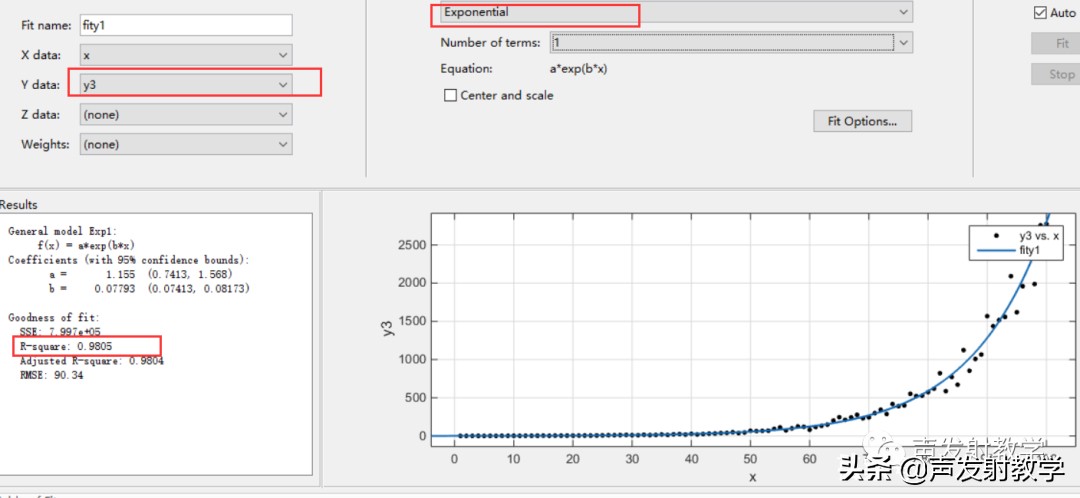 matlab最小二乘法线性拟合代码,已知公式如何用matlab线性拟合