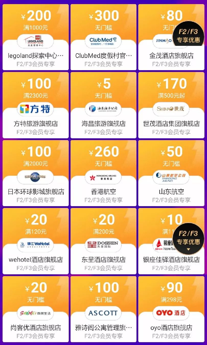 飞猪f2什么意思,飞猪f2是什么概念