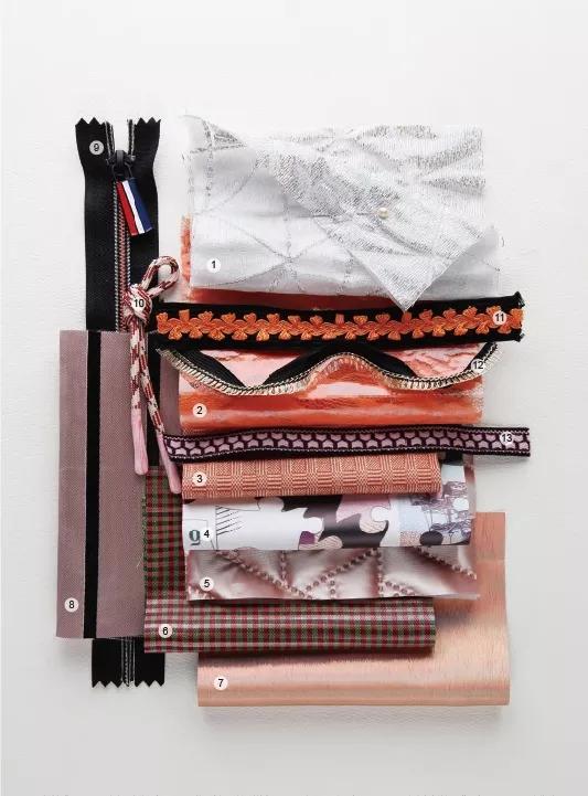 2021秋冬热销面料与辅料,2021年流行的秋季面料知识