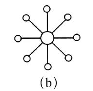 计算机网络由通信子网和什么组成,计算机网络由哪些部分组成