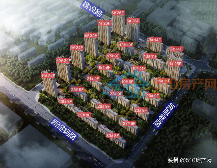 江阴哪个楼盘性价比高学校好,江阴城南红盘