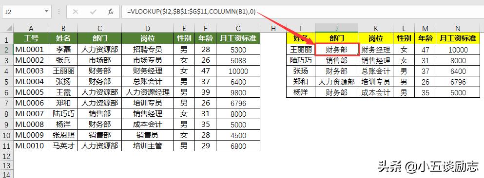 多条件匹配查找数据函数,dsum函数怎么查找数据