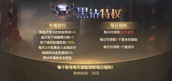 dnf手游满级应该干什么,dnf手游满级后玩法