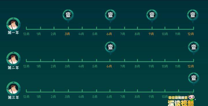 李国庆感染梅毒,李国庆谈梅毒感染是真是假