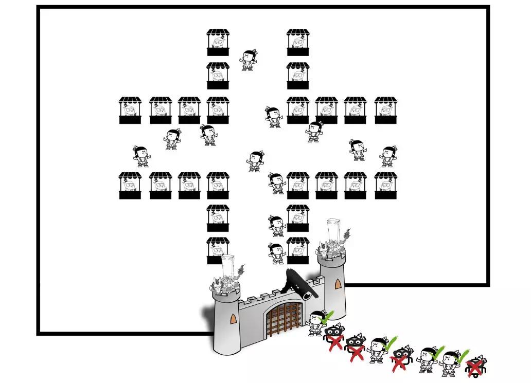南京的阿里巴巴在哪里,阿里巴巴是个座城吗
