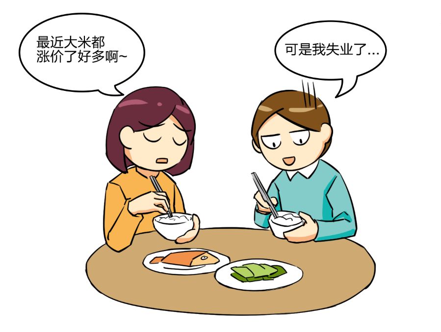 滞胀是什么？会带来什么影响？我们滞胀了吗？