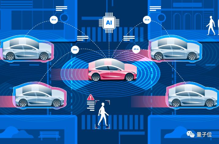 毫末智行未来前景,毫末智行公司怎么样值得去吗