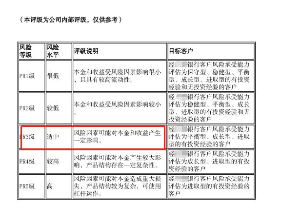 7分钟学理财视频教程,最新理财必知的20个常识
