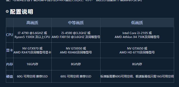 现在主流游戏全部能玩的电脑配置,大型网游电脑配置推荐