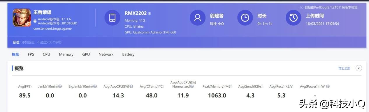 杨幂代言真我gt大师探索版,杨幂代言真我gtneo2