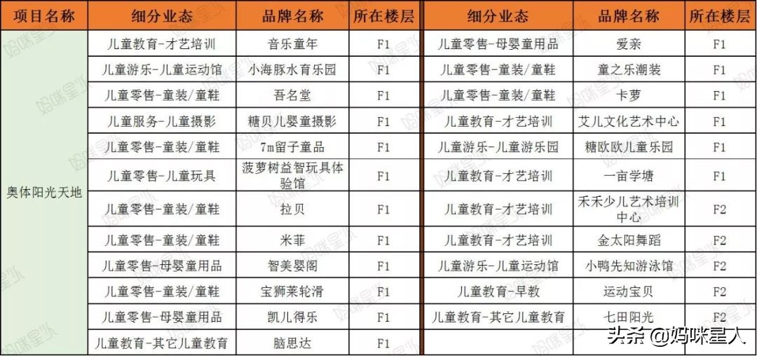 妈咪你被通缉了在线阅读,妈咪你被通缉了