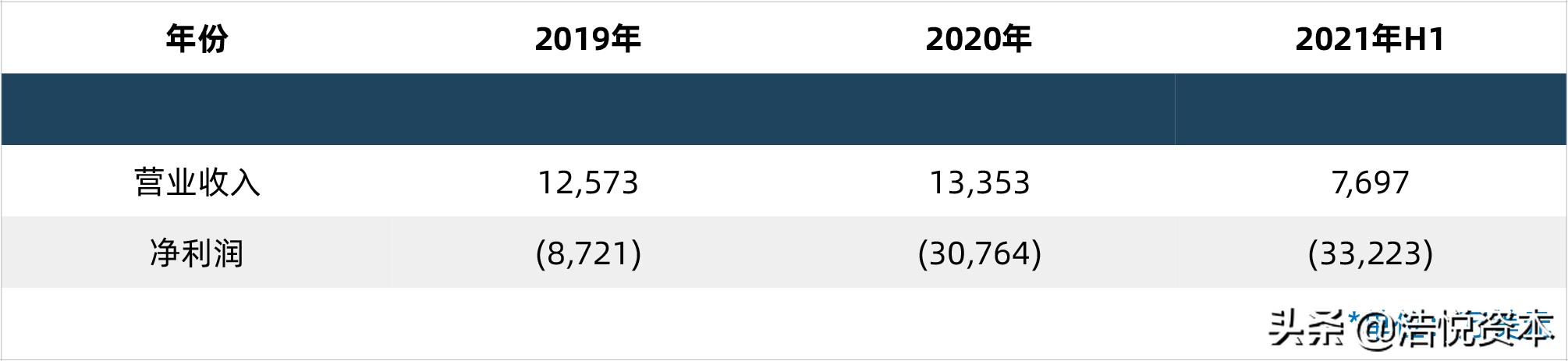 口服胰岛素新药,口服药物与免疫治疗