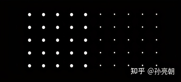 《重读相对论》第8章（上）太空防御