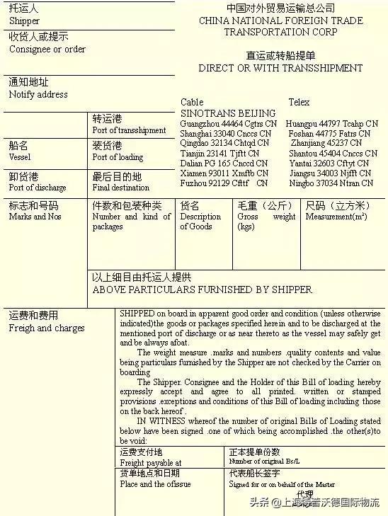 海运提单有趣小知识,提单常识
