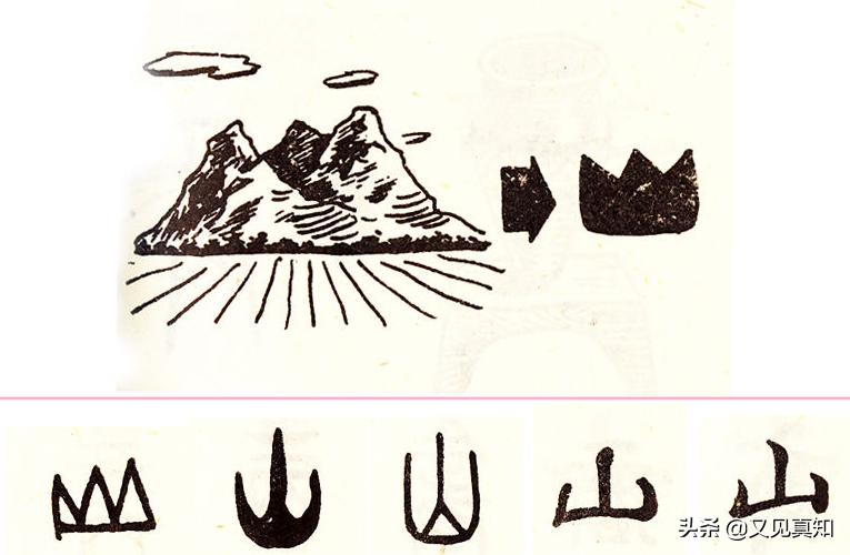 「小升初复习总动员」基础知识全攻略,2—汉字