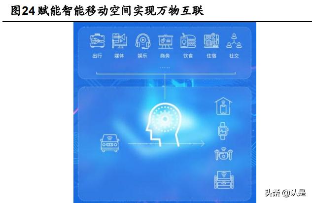 博泰车联网研发怎么样,博泰车联网与车企合作