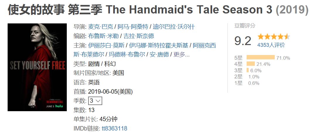 比恐怖片更恐怖,这部美剧拍出了女性会遭遇的人间地狱的真实模样
