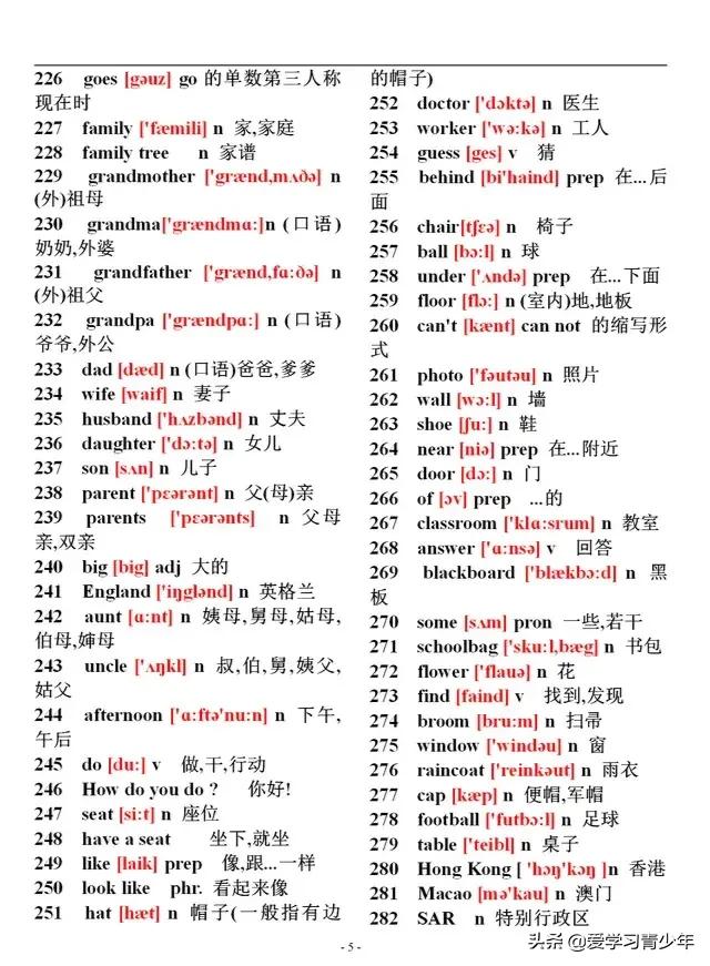 1677个高频英语单词带音标,初中2180个英语单词
