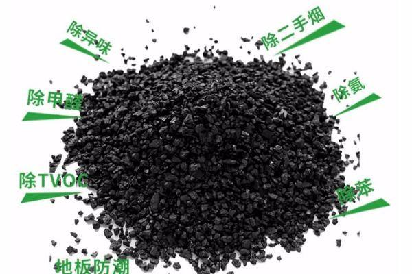 一看就懂！一篇文章让你知道甲醛到底怎样去除