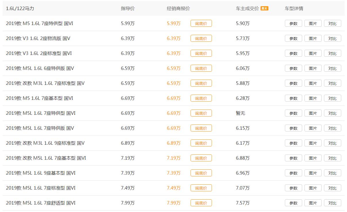 菱智:最大扭矩153N·m,最大功率90kW,动力表现尚可
