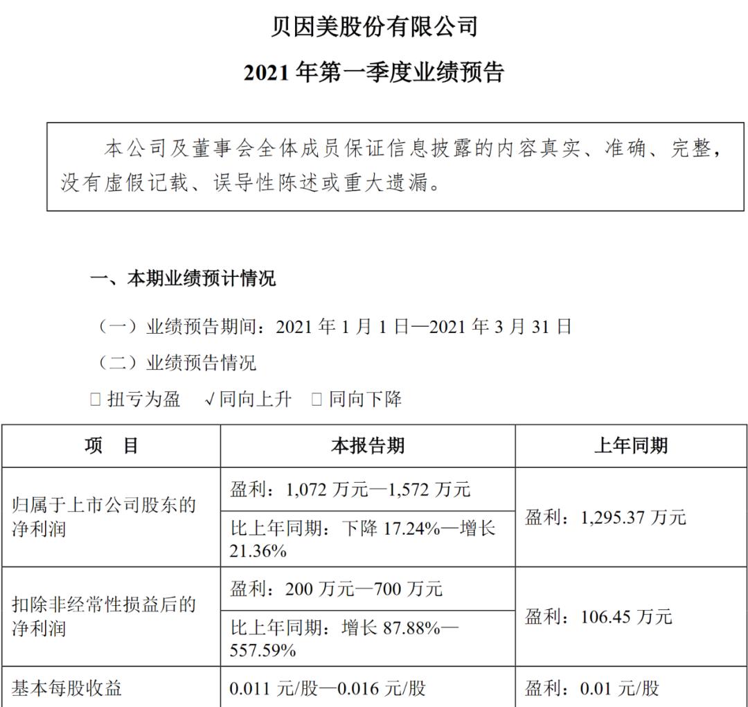 贝因美近10年的营收及利润情况,贝因美逆势增长