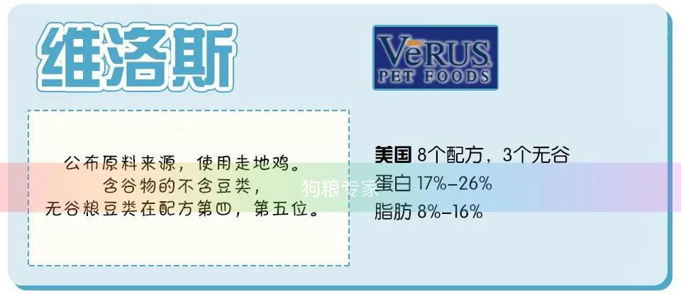 进口猫狗粮,进口猫狗粮十大品牌