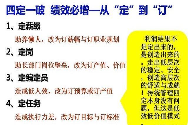老板为员工加薪方案,当下属提出加薪怎么办