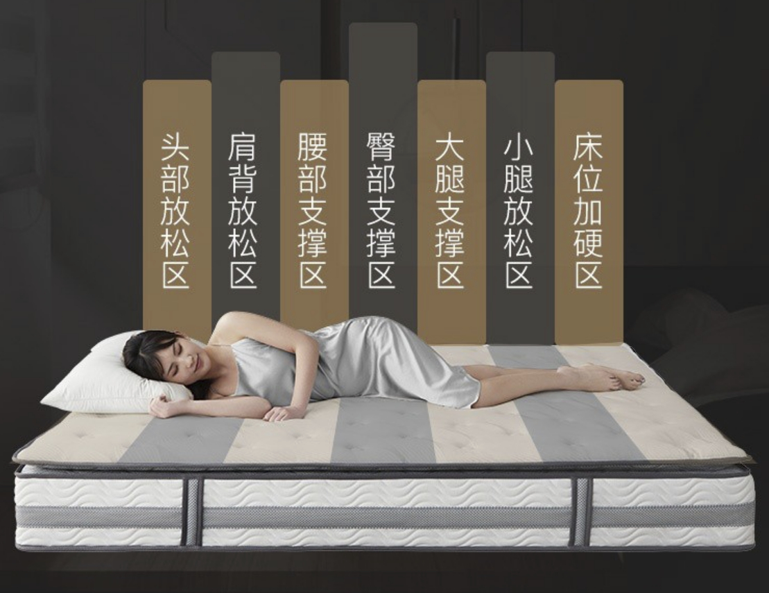 床垫是弹簧床垫好还是乳胶床垫好,床垫选弹簧床垫还是记忆棉床垫