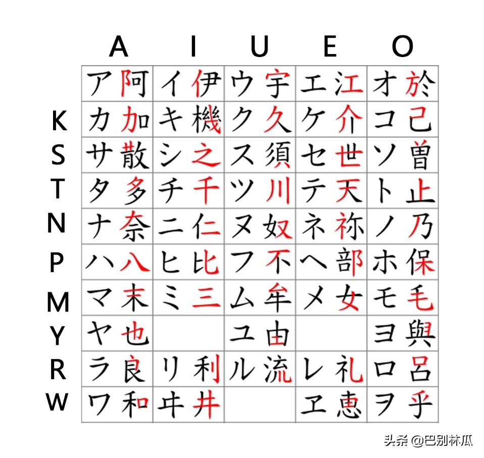 日语是什么类型的语言,日语是什么音