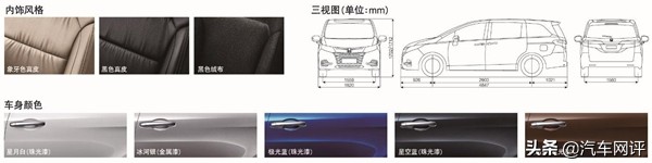 万年不优惠热销车加价月销还能近5千台的奥德赛有什么魔力？